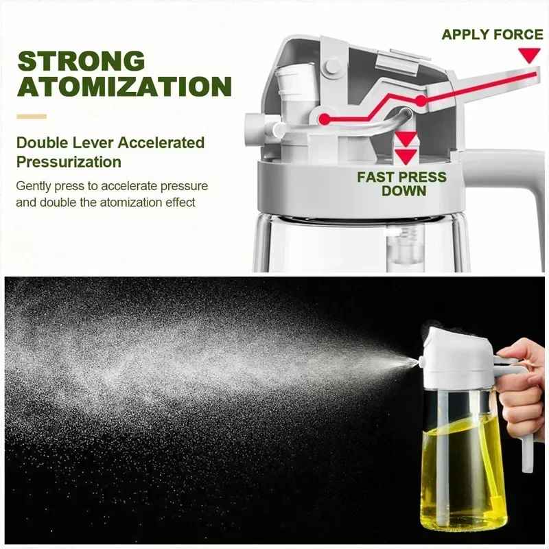 2-in-1 Oil Sprayer & Dispenser Bottle