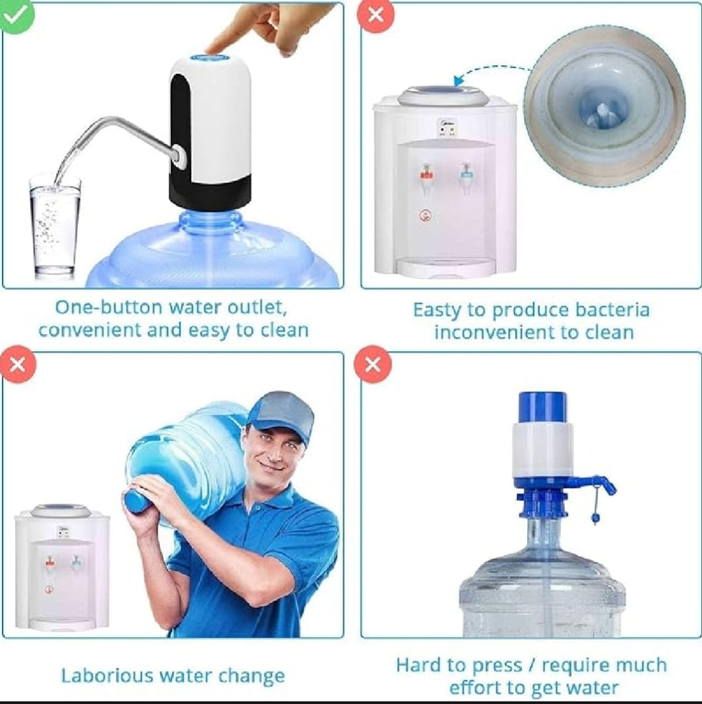 Automatic Electric Water Dispenser Portable